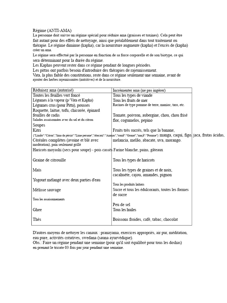 Régime Anti-Ama : Guide Complet et Menu | PDF | Légumes | Épice