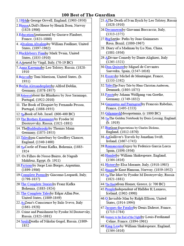 100 Best Books From The Guardian | PDF