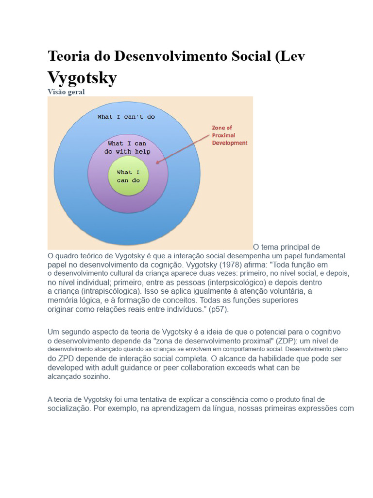 Teoria Sociocultural de Vygotsky e Aprendizagem | PDF | Aprendizado ...