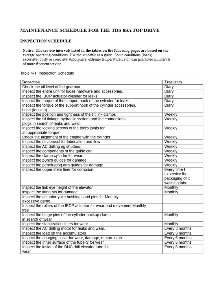 TDS-8SA Top Drive Maintenance Schedule | PDF | Motor Oil | Lubricant
