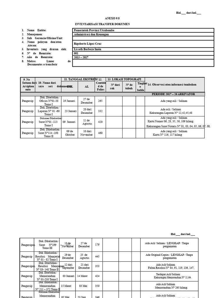 Model Inventaris - Berkas Pusat | PDF