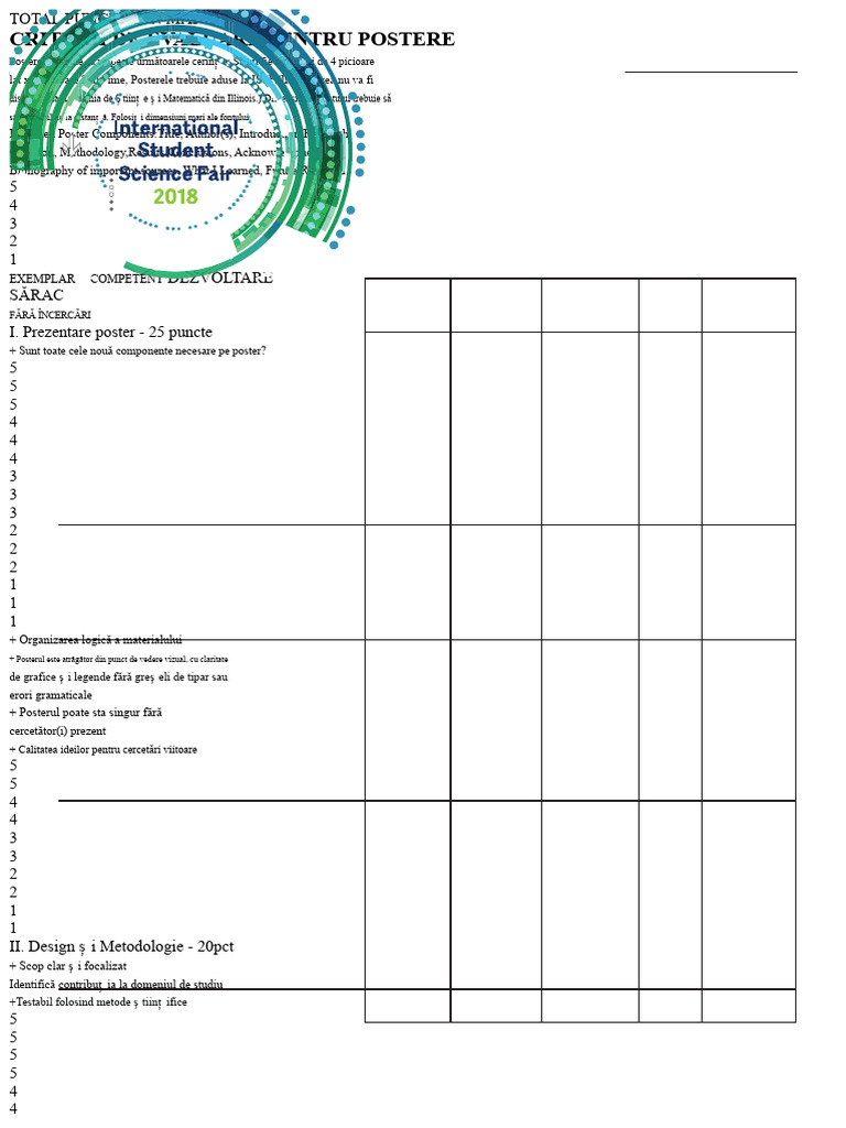 ISSF Poster Rubric | PDF