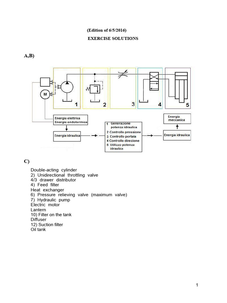 Hydraulic System Exercises and Solutions | PDF | Pump | Reynolds Number