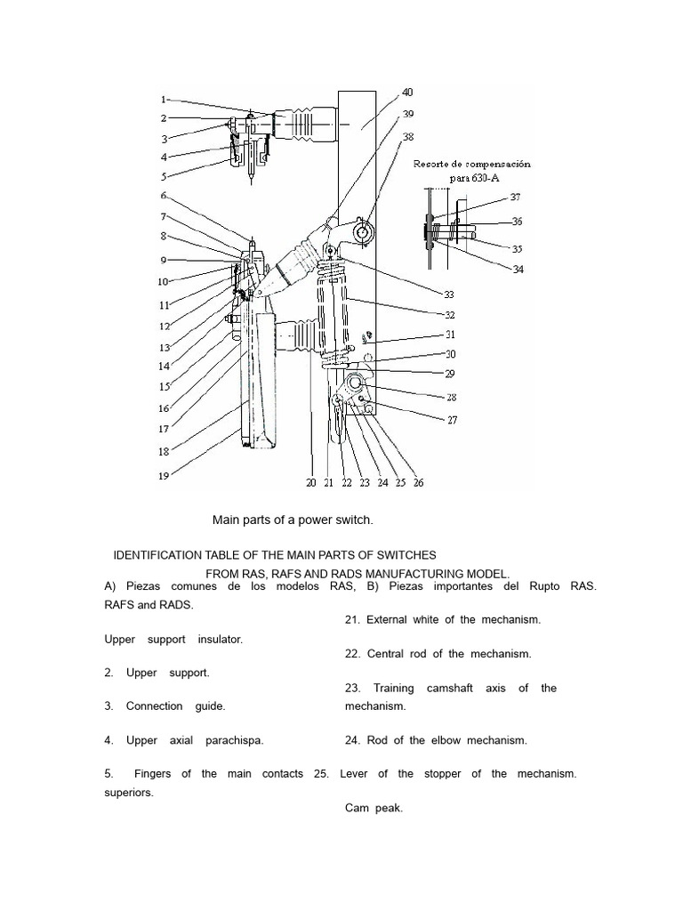 Power Switch Parts | PDF