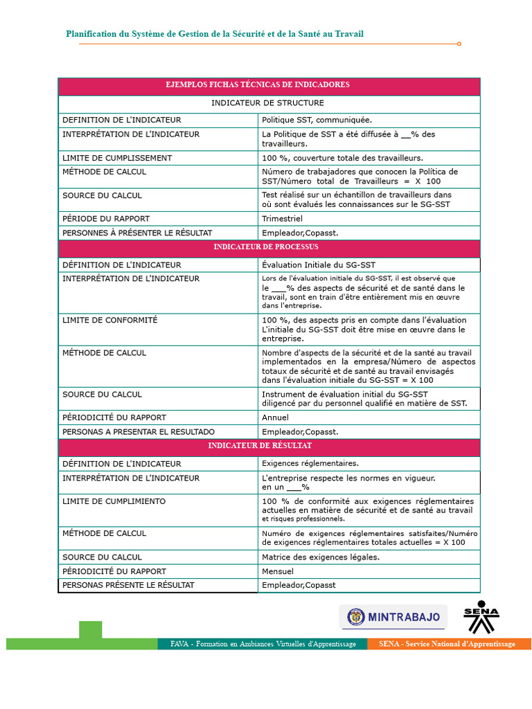 Indicateurs de Gestion SST en Entreprise | PDF | Sécurité