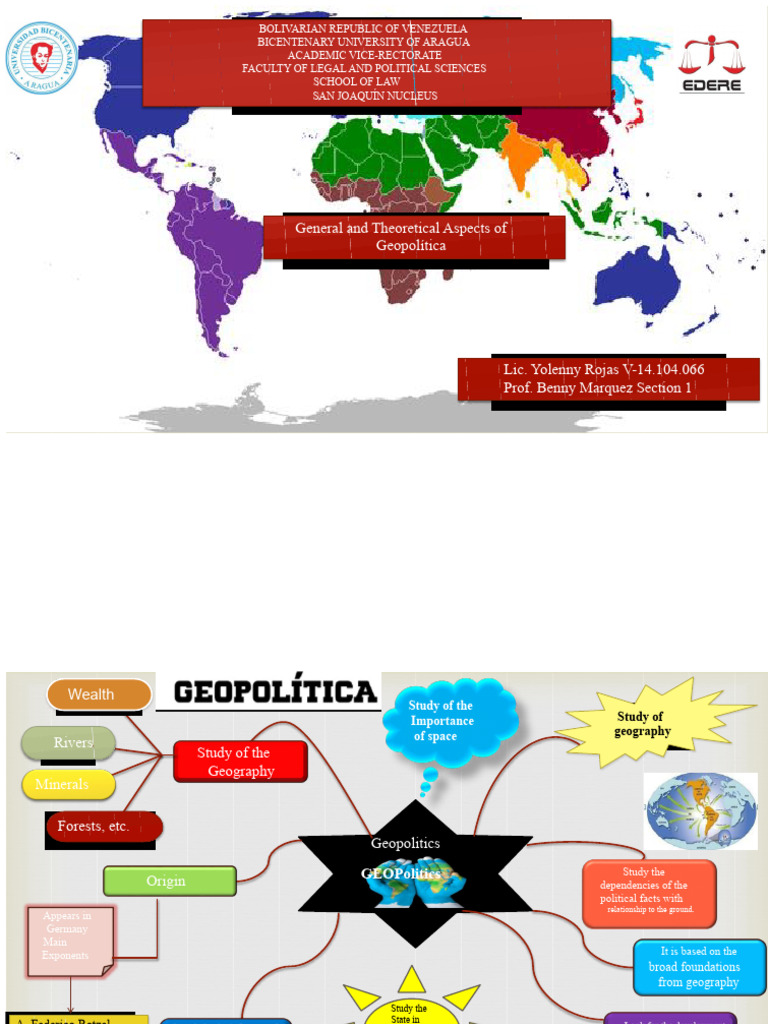 Mind Map of Geopolitics | PDF | Geopolitics | Earth Sciences
