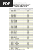 Download Passing Grade Depok by Subhan Bedahan SN95823370 doc pdf