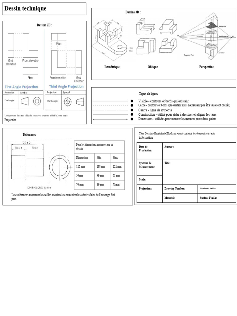 Guide complet du dessin technique | PDF | Dessin technique | Dessin