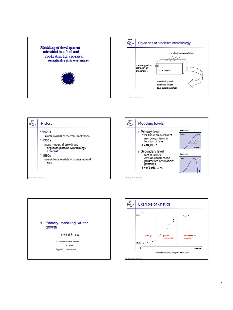 Predictive Microbiology: Growth Modeling | PDF | Applied Mathematics ...