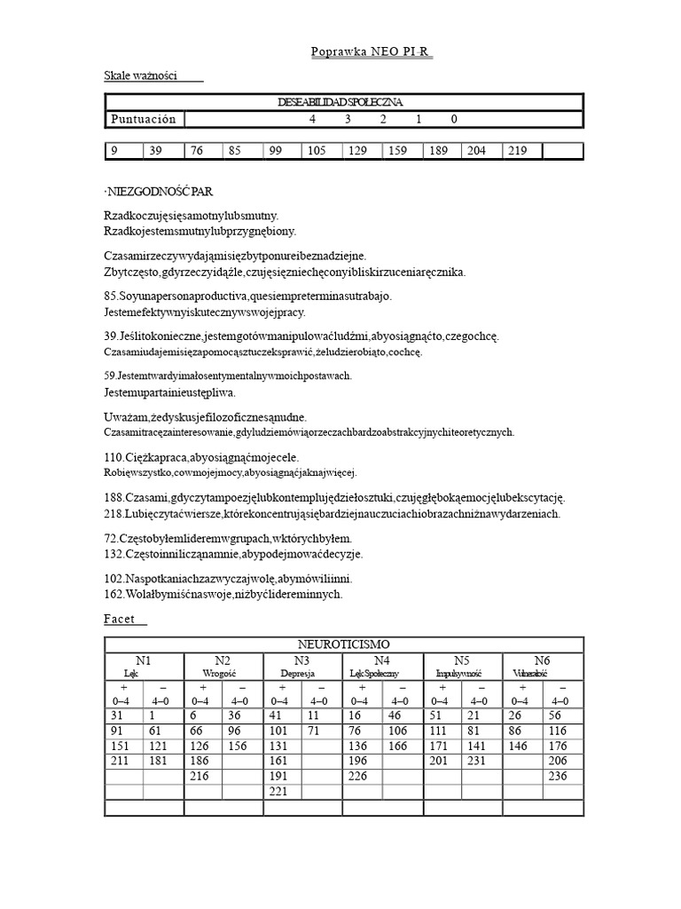 NEO PI R Nowa Szablon | PDF