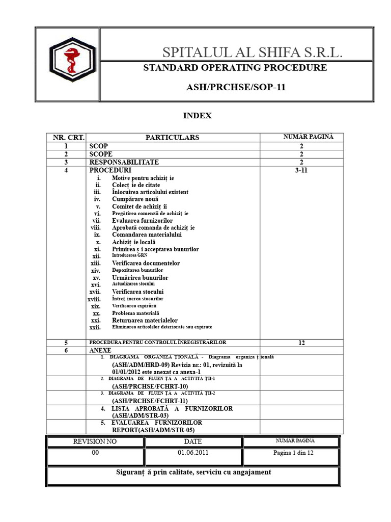 Spitalul Al Shifa S.R.L.: Standard Operating Procedure Ash/Prchse/Sop ...