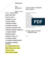 Current Indian Volleyball Team Players: (1) Y.subba Rao (CAPTAIN)