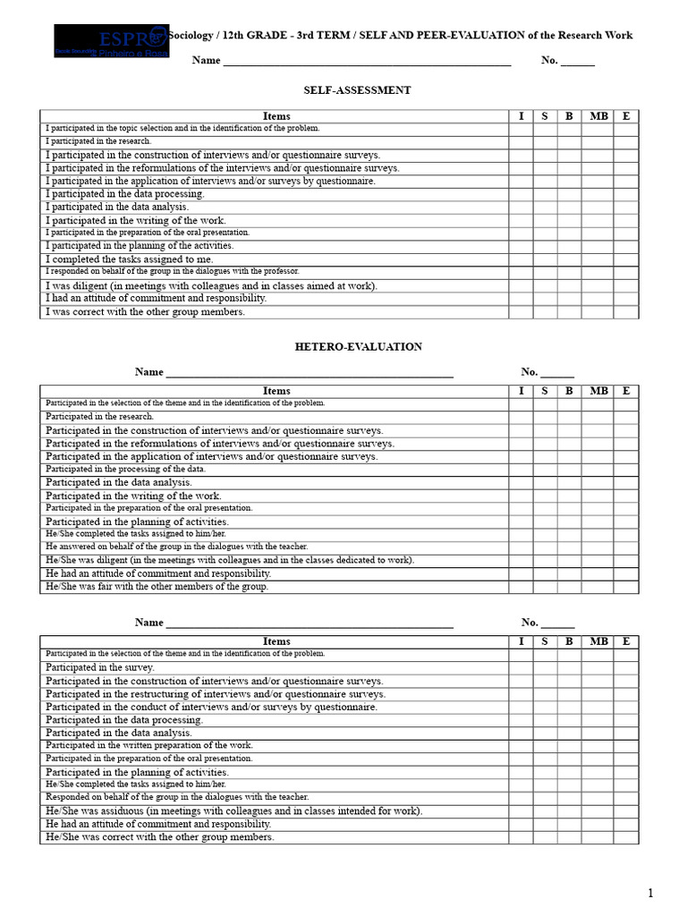 AUTO AND HETERO-EVALUATION GRID of The Research Work | PDF | Survey ...