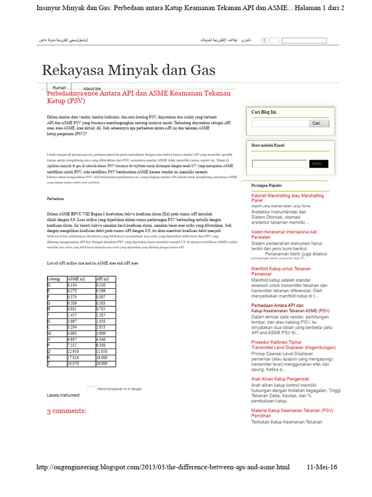 API & Asme Psv, Pzv Luas Orifice | PDF