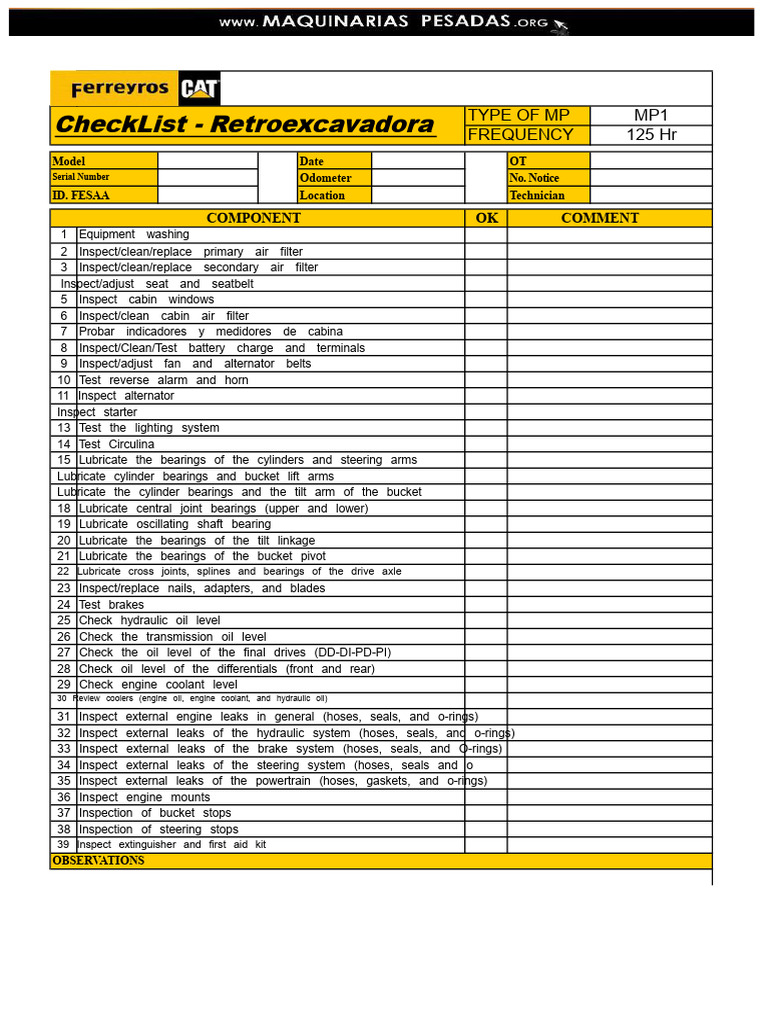Material Checklist Backhoe Washing Inspect Indicators Gauges ...