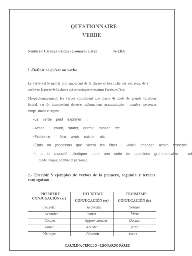 Comprendre le verbe en français | PDF | Verbe | Conjugaison