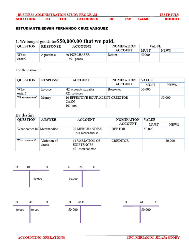Business Administration Accounting Exercises | PDF | Creditor | Debt