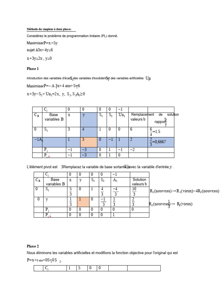 Méthode du Simplexe en Deux Phases | PDF | Optimisation linéaire ...
