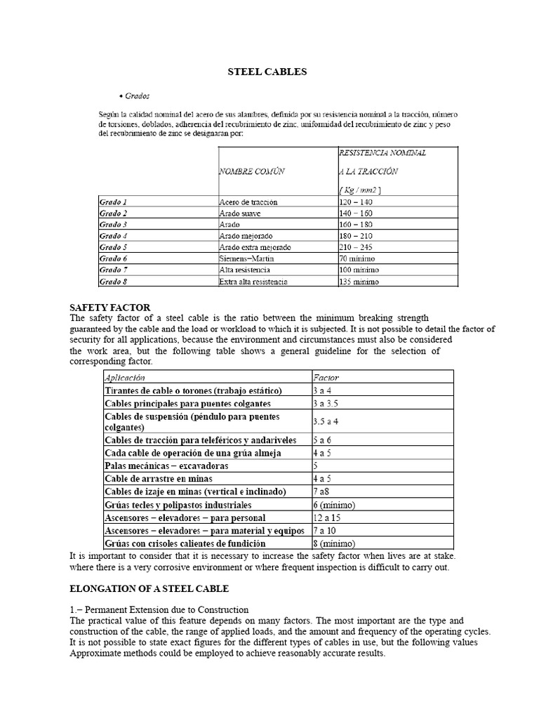 Safety Factor | PDF