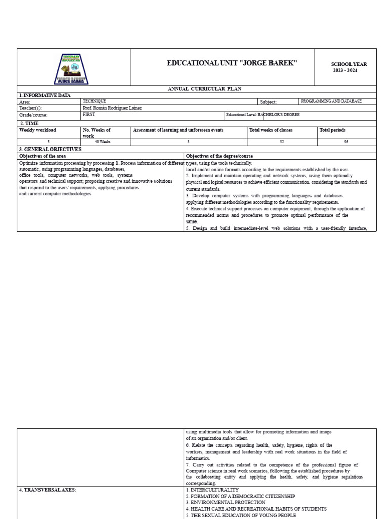 Annual Curriculum Plan for Programming | PDF | Computer Programming ...