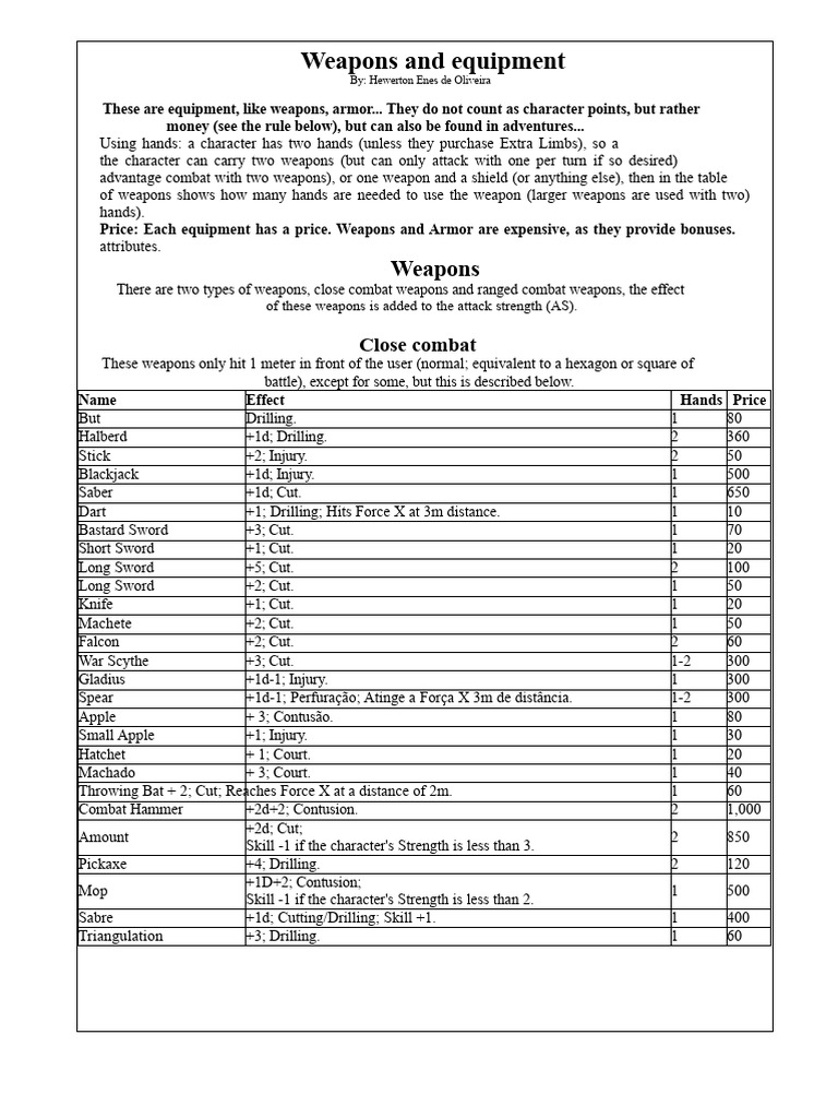 Weapons and Equipment Guide | PDF | Armour | Shield