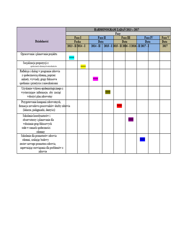 HARMONOGRAM | PDF
