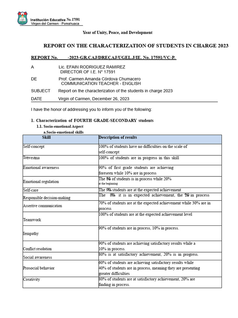 2023 Student Characterization Report | PDF | Knowledge | Social Psychology