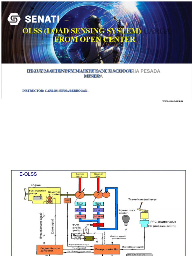 OLSS | PDF | Pump | Valve