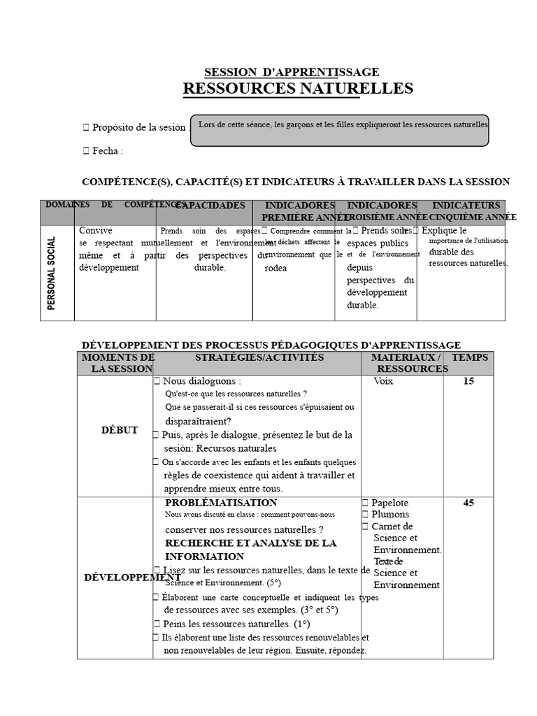 Comprendre les ressources naturelles | PDF | Environnement naturel ...