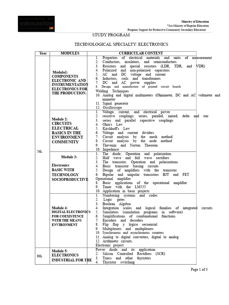 Electronics Curriculum for Community Education | PDF | Electrical ...