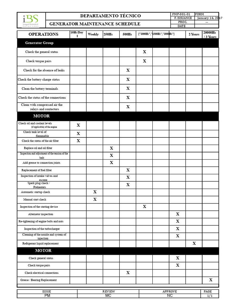 Generator Maintenance Schedule Form | PDF | Engines | Propulsion