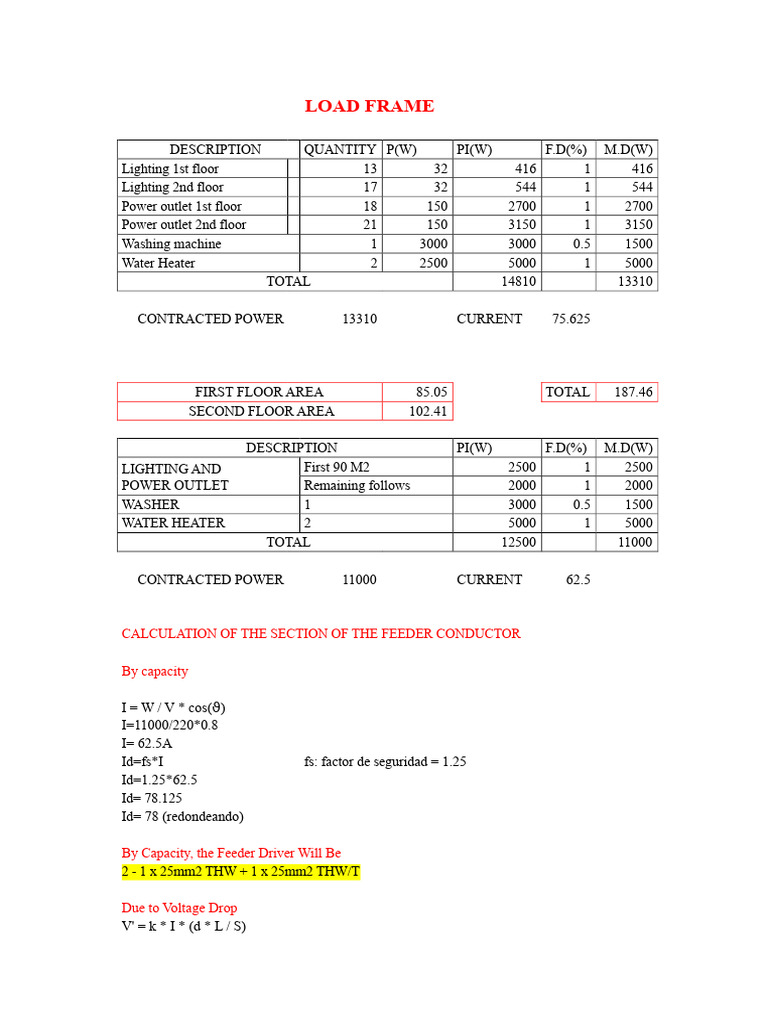 Load Panel Electrical Installations | PDF | Washing Machine ...
