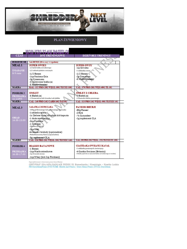 SHREDDED NEXT LEVEL Plan Nutrition MORNING EVENING Od Guru Mann PDF | PDF