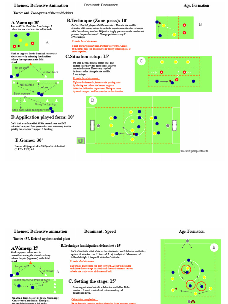 Defensive Game Plan 138 | PDF | Defender (Association Football ...