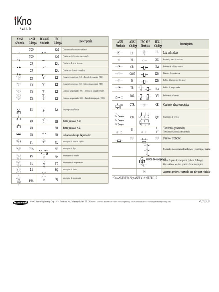 126512518-71878853-Símbolos Ansi-Iec | PDF | Relé | Energia electrica