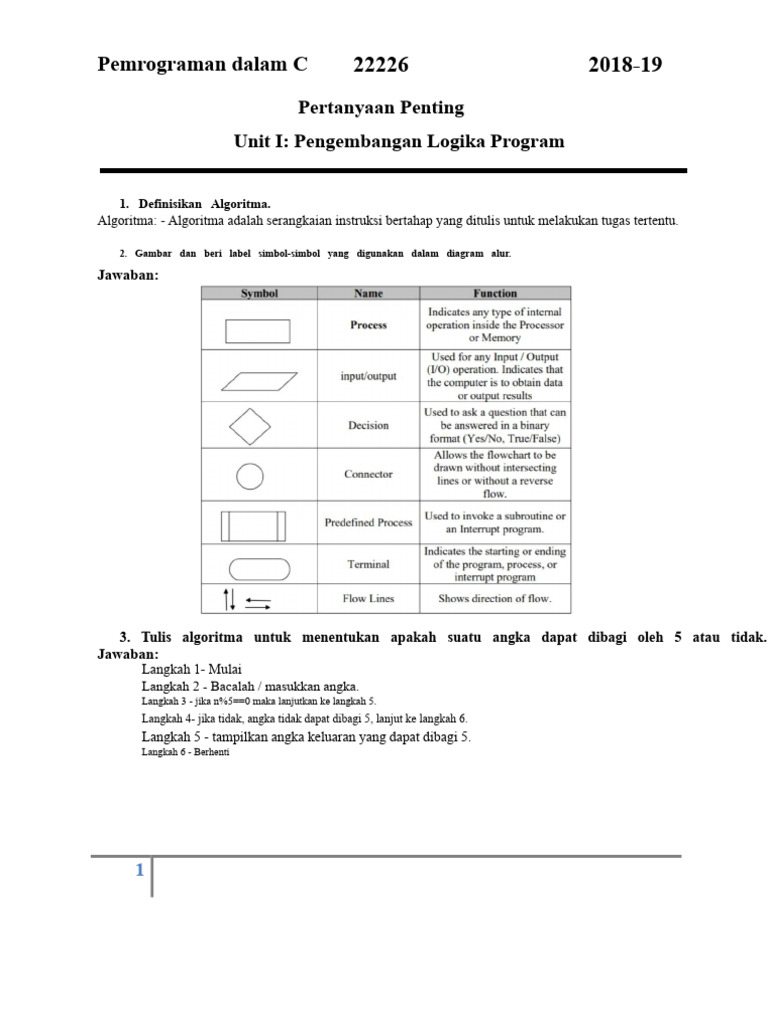 Algoritma Pemrograman C Dasar | PDF