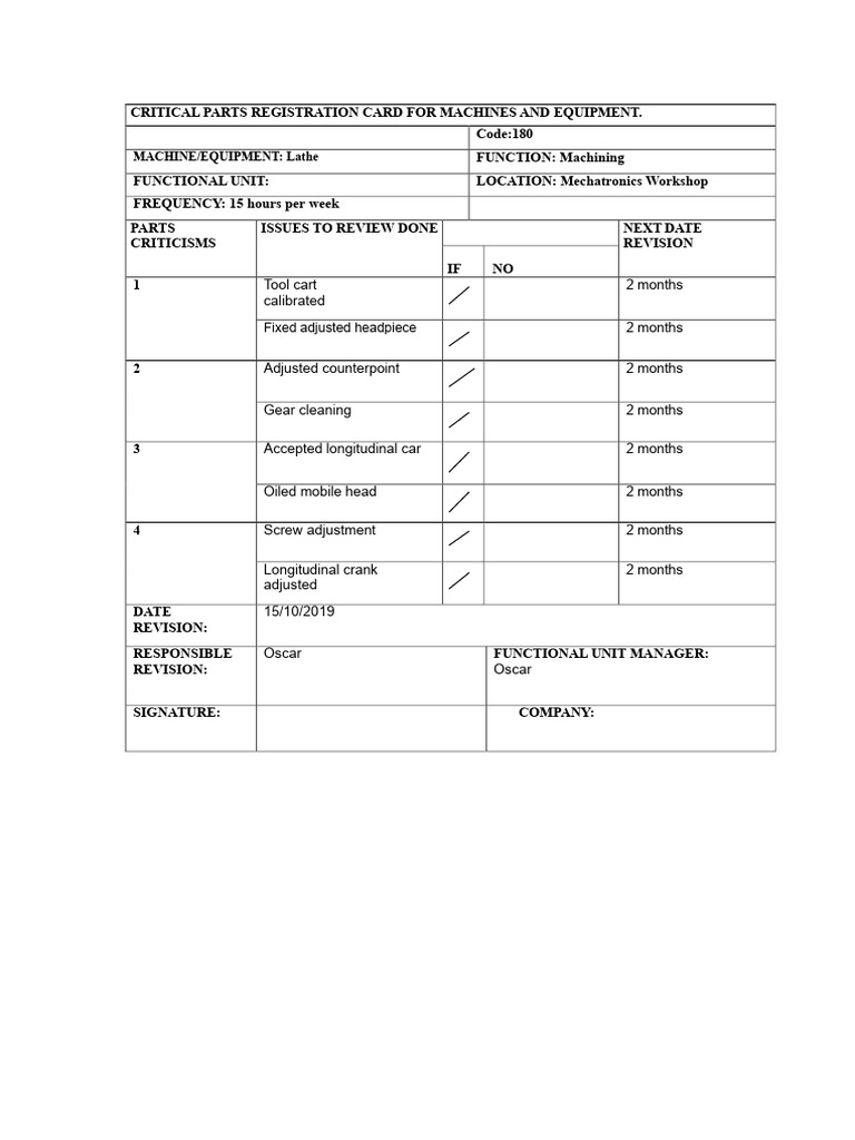 Critical Parts Registration Card For Machines and Equipment | PDF