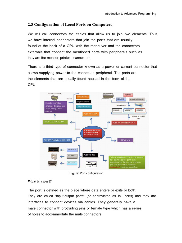 2.3 Configuration of Local Ports On Computers | PDF | Usb | Input/Output