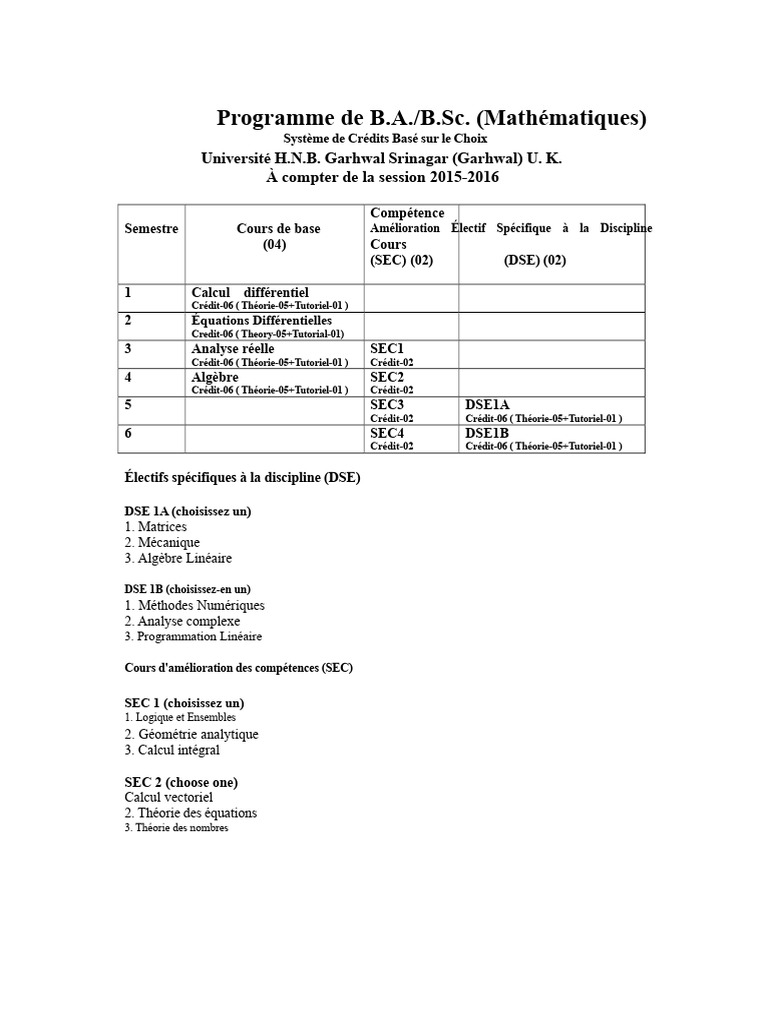 Programme B.A./B.Sc. en Mathématiques PDF Groupe (Mathématiques — free download