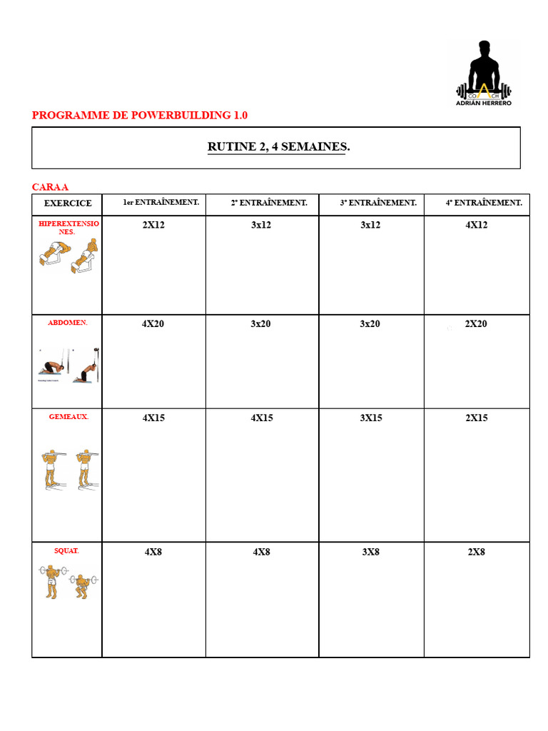 Programme Powerbuilding 1.0 : 4 Semaines | PDF