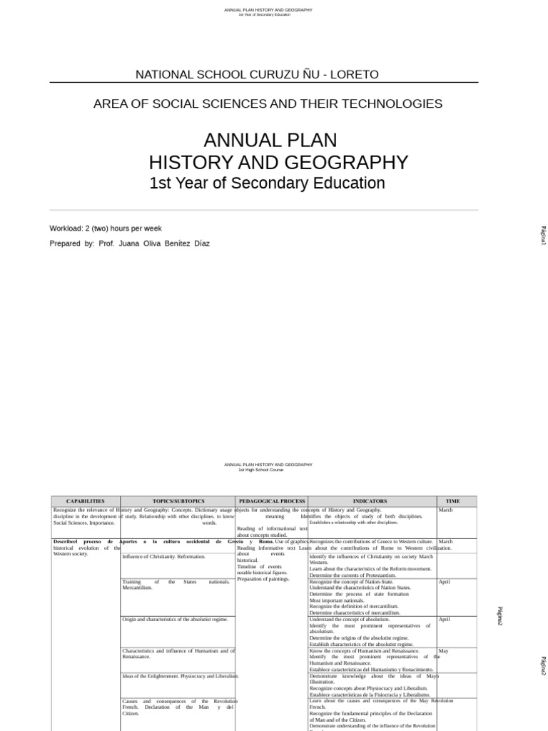 Annual Plan for History and Geography | PDF | Paraguay | Geography