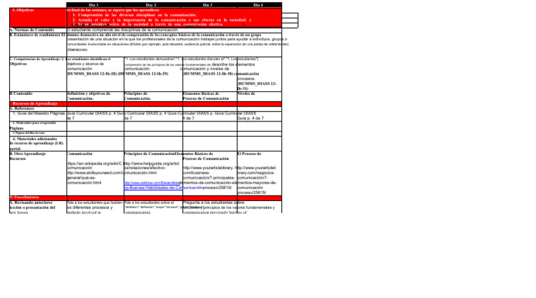 DAISS DLL 5 Disciplina de La Comunicación | PDF | Modificación de ...