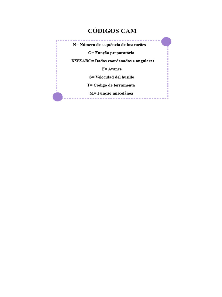CÓDIGOS CAM.pdf | PDF