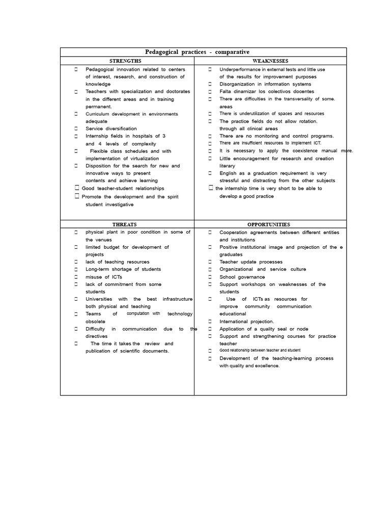 Comparative Analysis of Pedagogical Practices | PDF | Pedagogy | Teachers