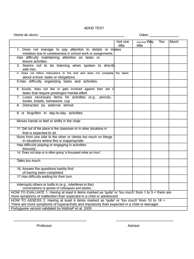 New ADHD Report Model | PDF