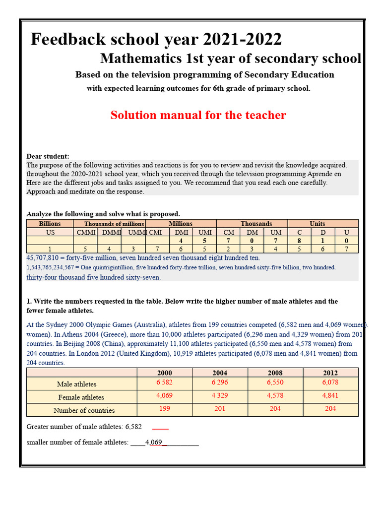 2021-2022 Secondary Math Feedback Guide | PDF | Decimal | Elementary ...