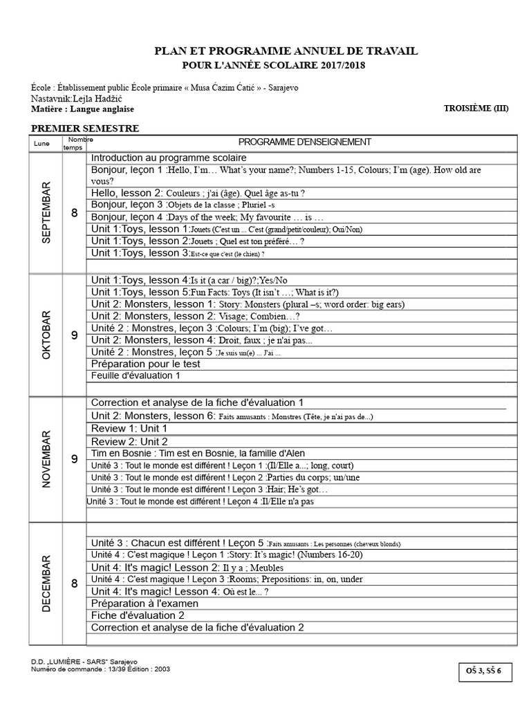 Programme Anglais École Primaire 2017/2018 | PDF