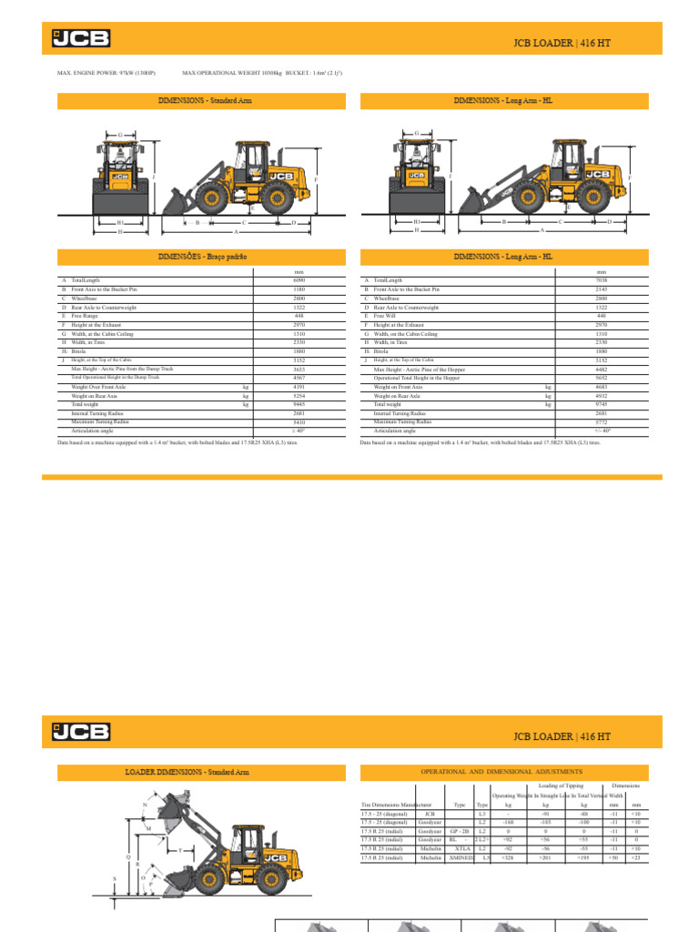 JCB 416 HT Loader Specifications | PDF | Horsepower | Diesel Engine