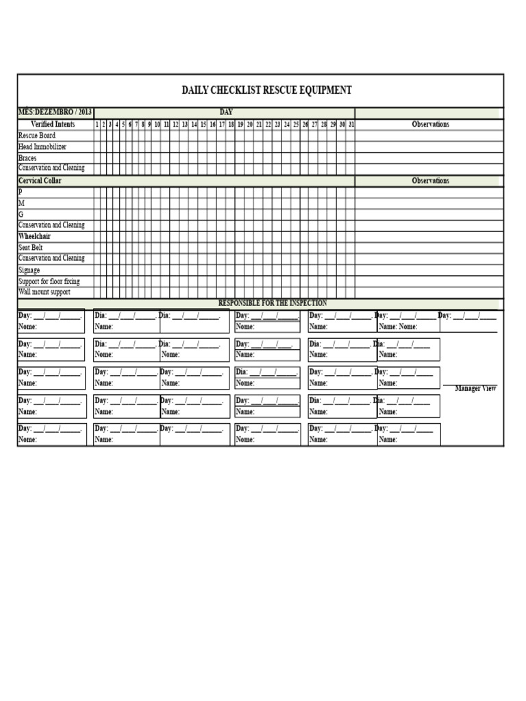 Rescue Equipment Checklist | PDF