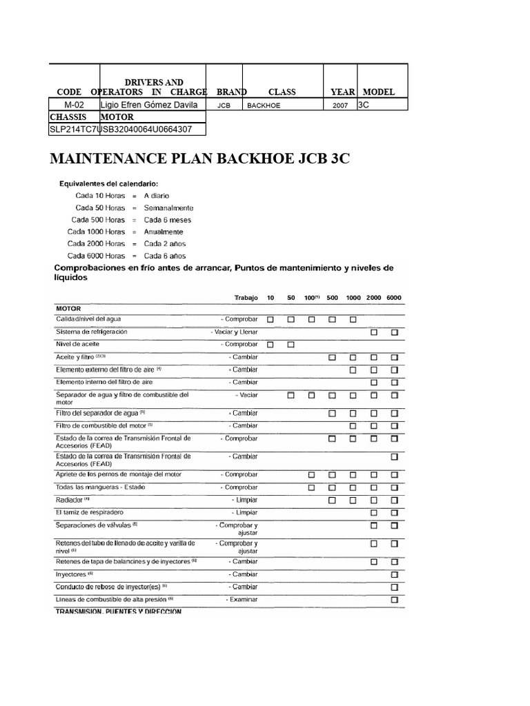 M02 Maintenance Backhoe JCB 3C | PDF